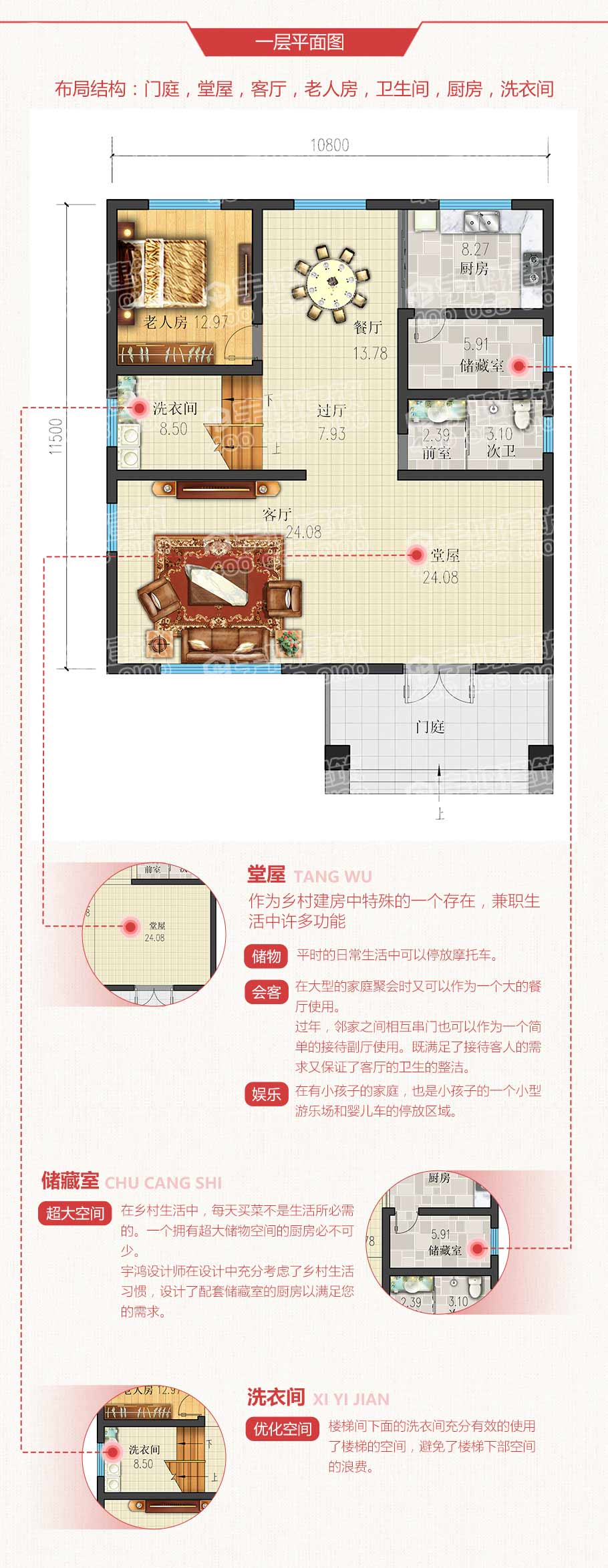 11x14米帶堂屋農(nóng)村自建房設(shè)計圖紙