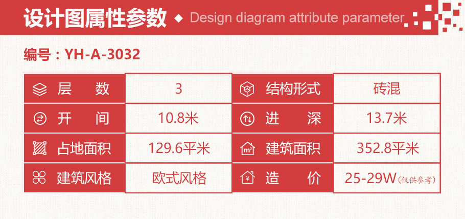 11x14米帶堂屋農(nóng)村自建房設(shè)計圖紙