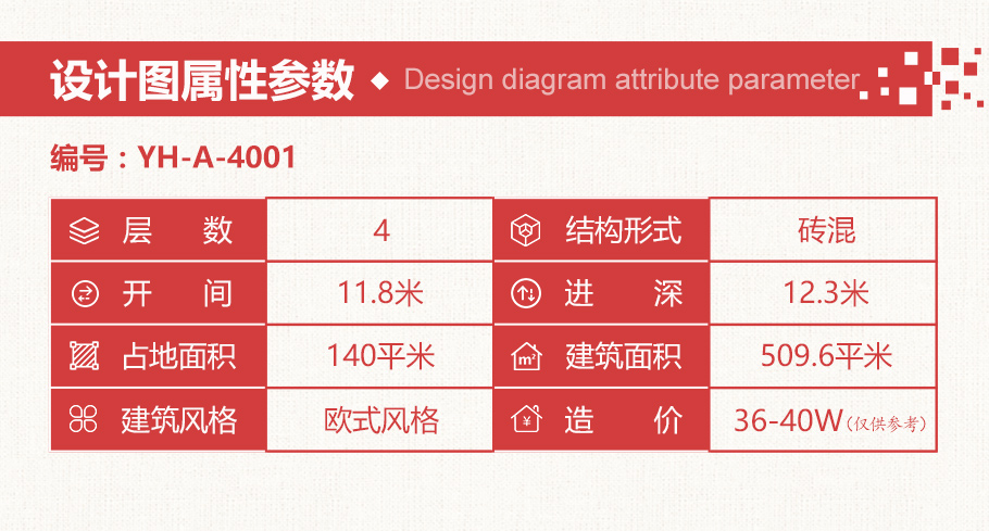 140平漂亮帶車庫(kù)四層別墅設(shè)計(jì)圖紙